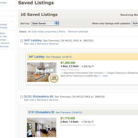 Websites: My.Realtor.com